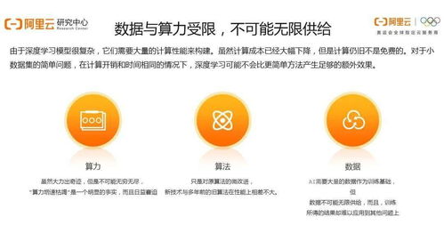 疫情后，人工智能依然“香” 從25頁P(yáng)PT洞察行業(yè)發(fā)展與應(yīng)用開發(fā)新局
